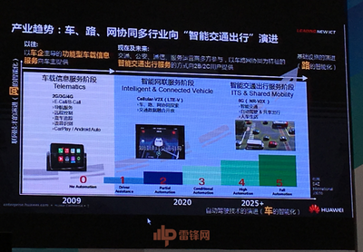 華為公開(kāi)否認(rèn)造車(chē)，強(qiáng)調(diào) 5G 賦能無(wú)人駕駛正當(dāng)時(shí)